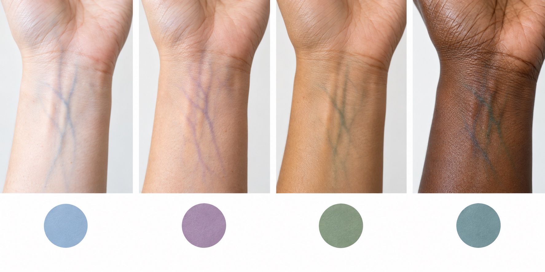 Four adult inner wrists showing blue, violet, green, and mixed-looking visible veins across different skin depths