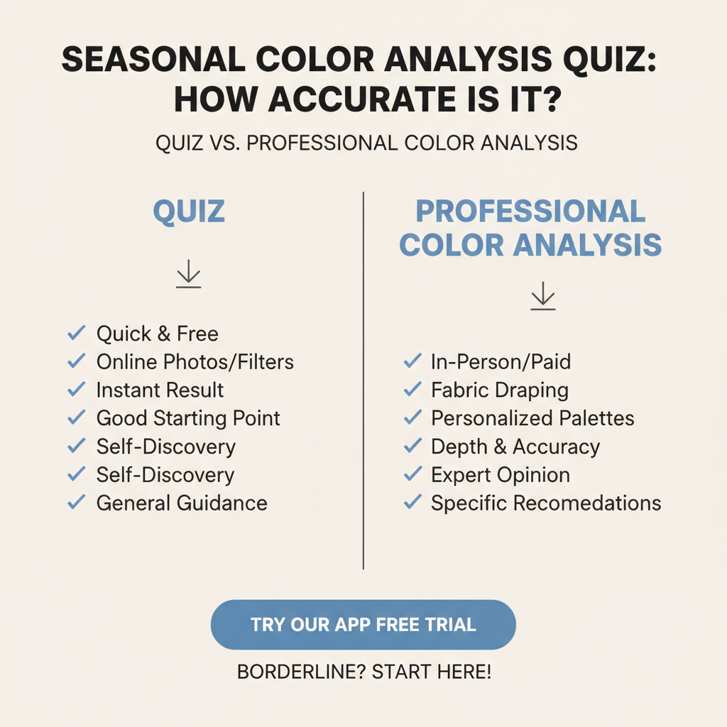 Seasonal Color Analysis Quiz: How Accurate Is It final self-check checklist